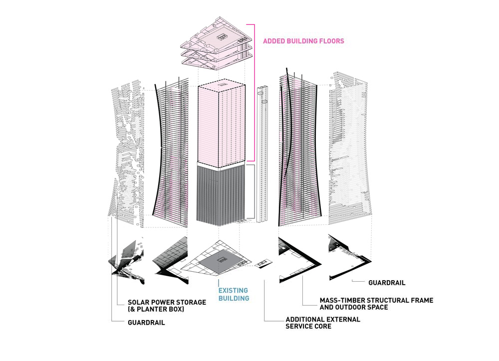 los angeles real estate covid modern architecture concrete wood yvr richmond arno matis construction covid